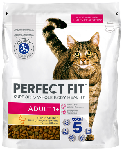 Torrfoder Perfect Fit