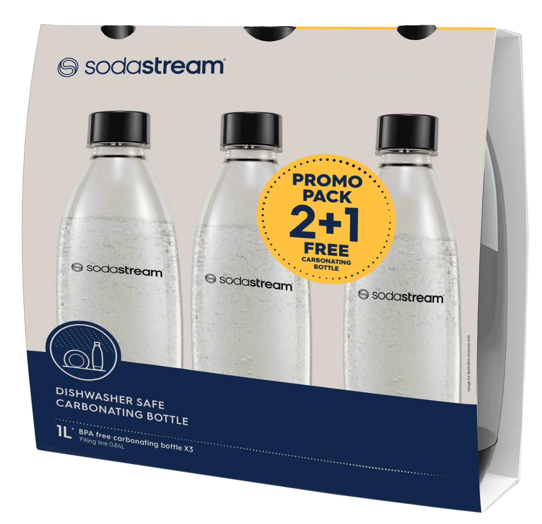 Sodastream Flaskor