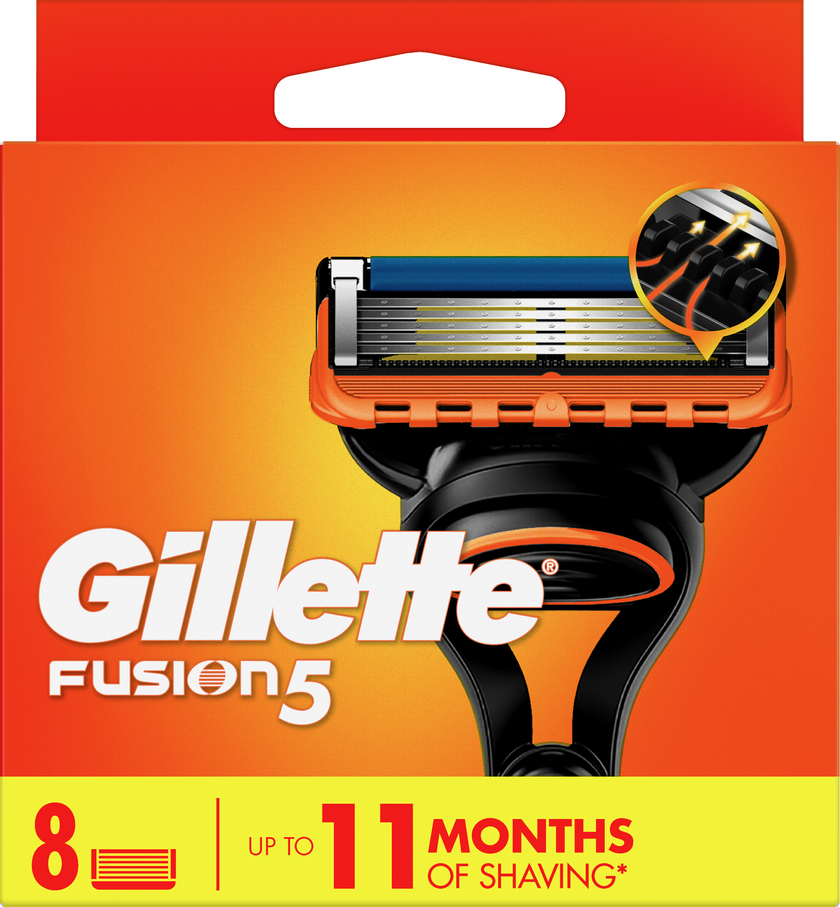 Gillette Rakblad