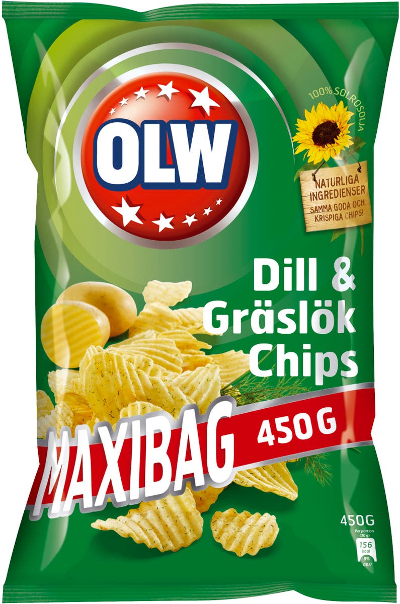 Chips