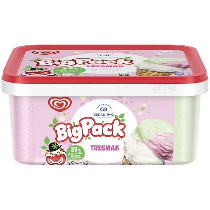 Storpack Glass Tresmak