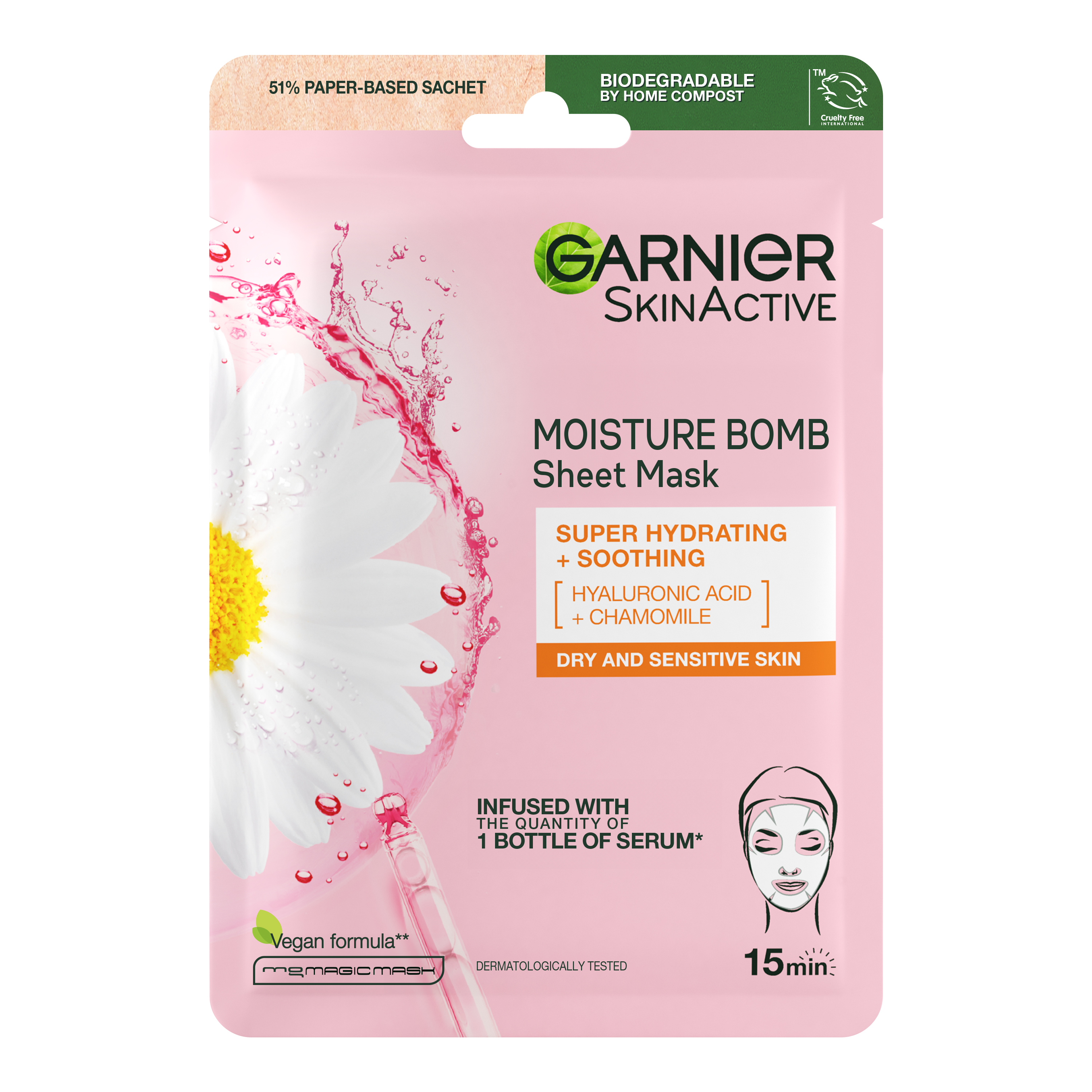 Skin Active Sheetmask Moisture Smoothing