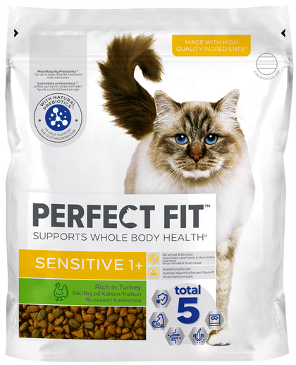 Torrfoder Perfect Fit